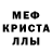 Меф мука Nikolai Lukinskii